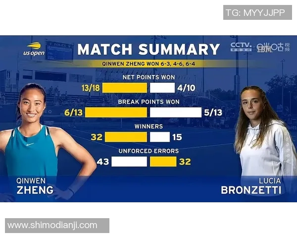 上海网球队的训练节奏与比赛策略深度分析与探讨